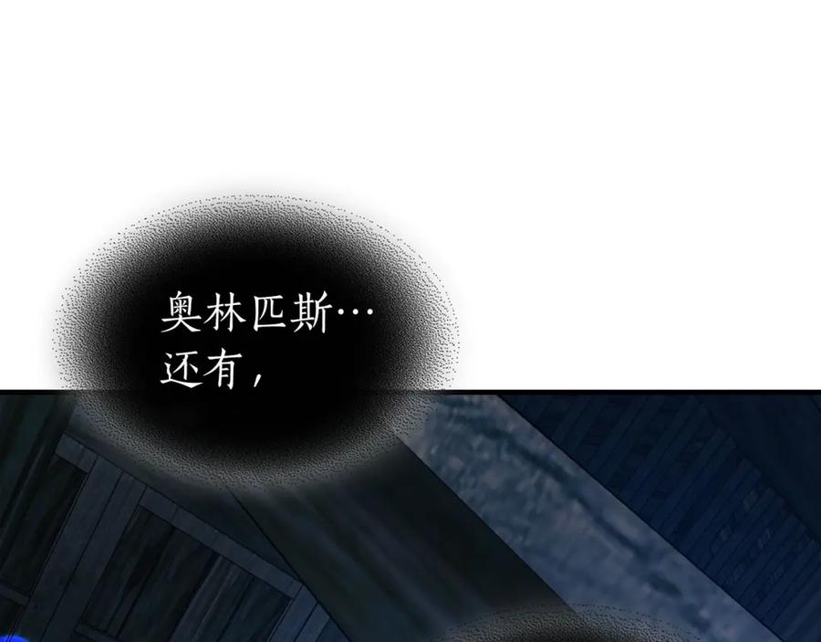 第246页