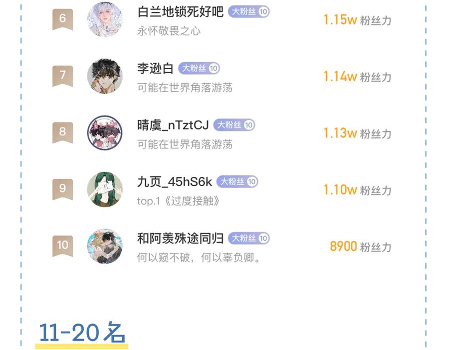 第110页