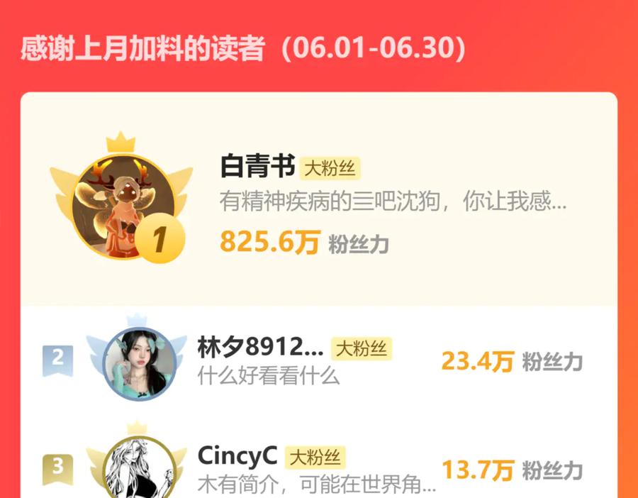 第196页