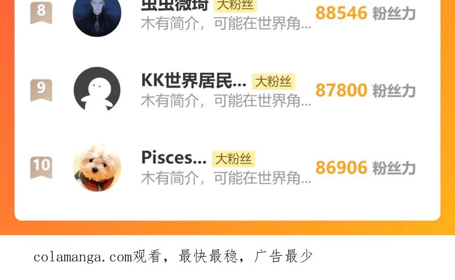 第198页