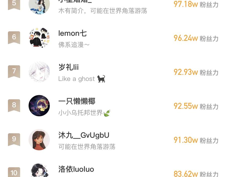 第174页
