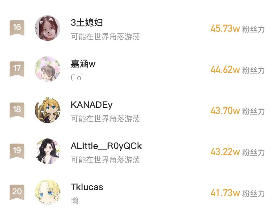 第176页