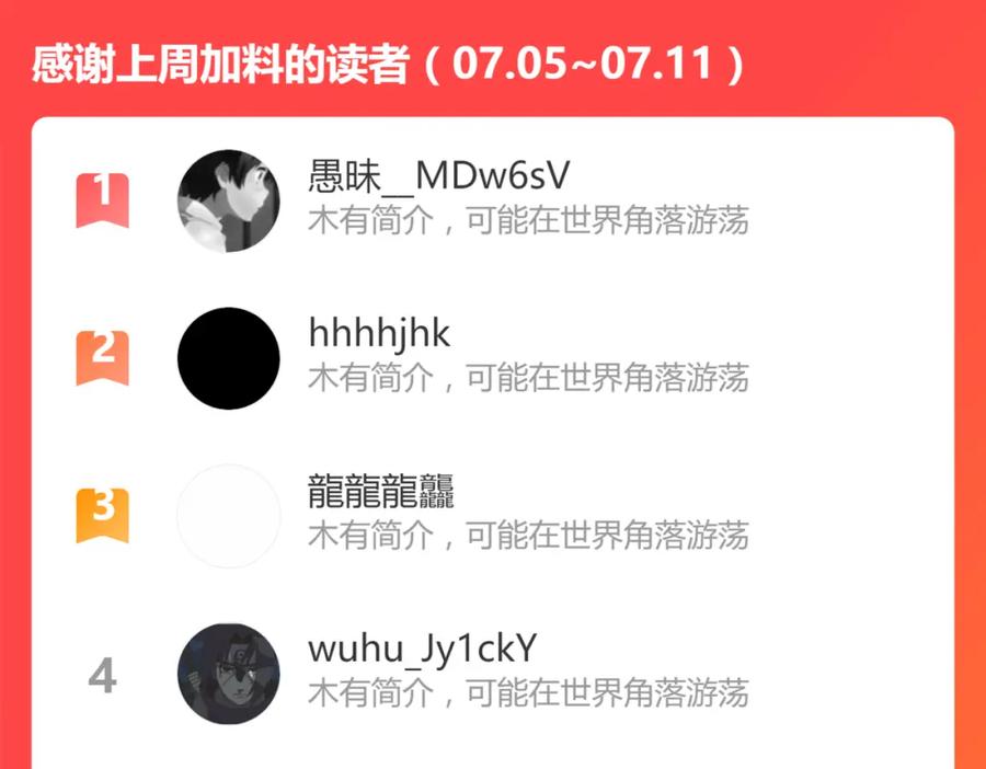 第208页