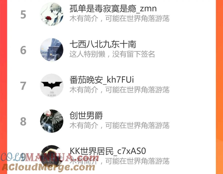 第209页