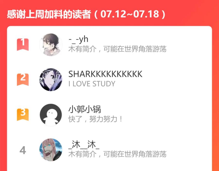 第195页
