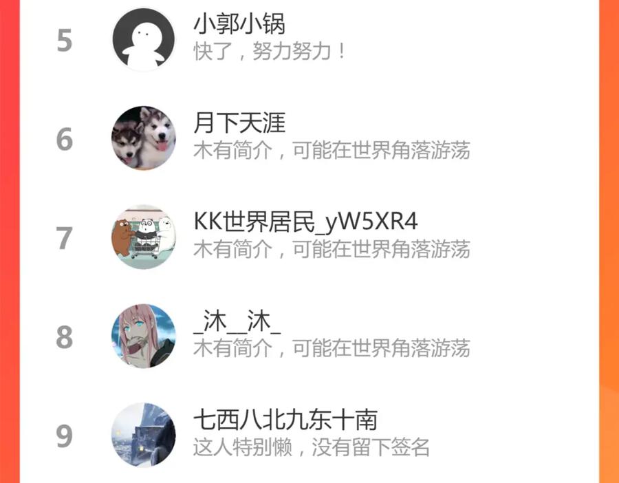 第224页