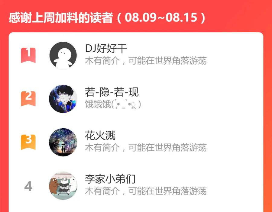 第195页