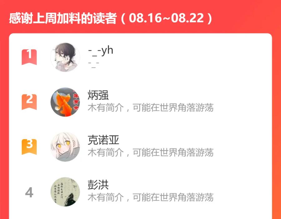 第204页