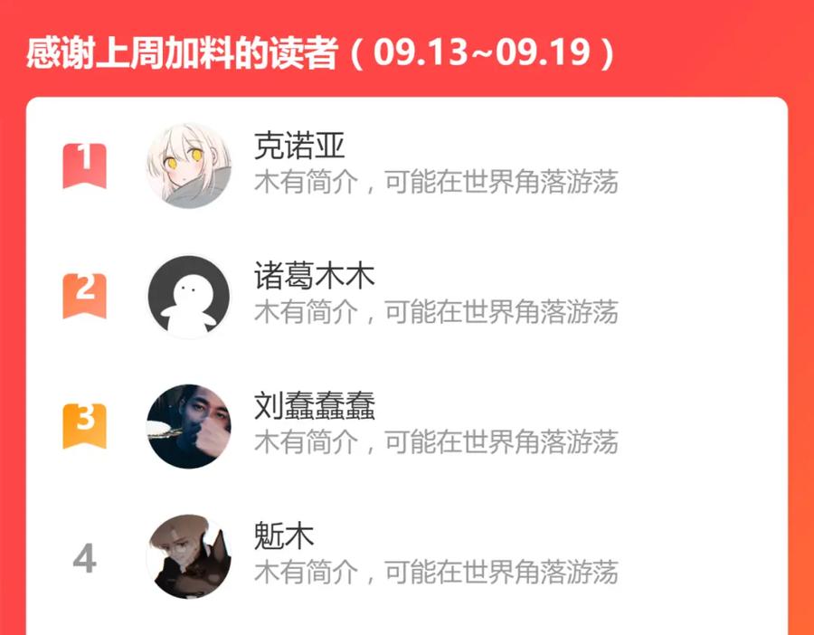第192页