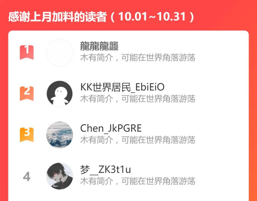 第210页