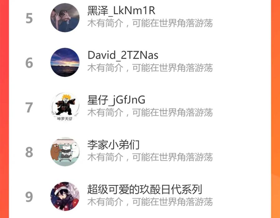 第211页