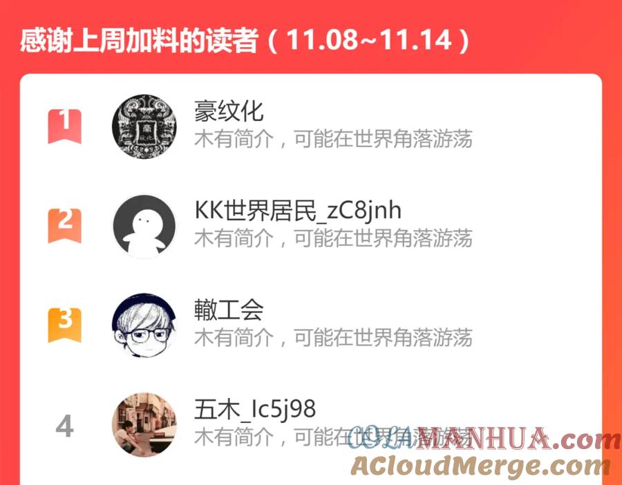 第221页