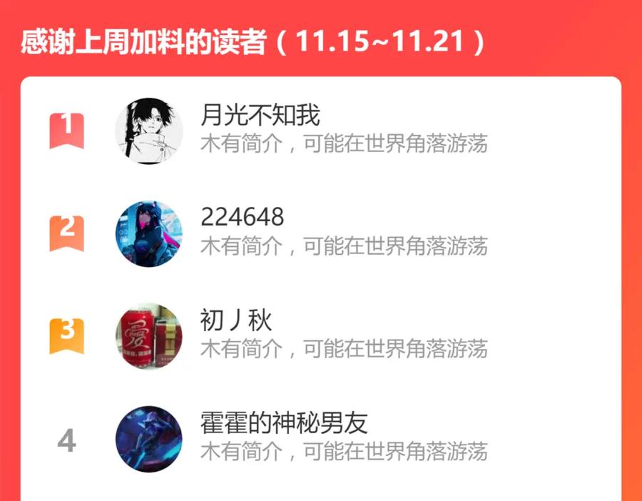第195页