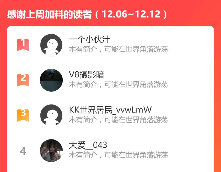 第196页