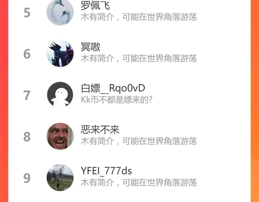 第194页