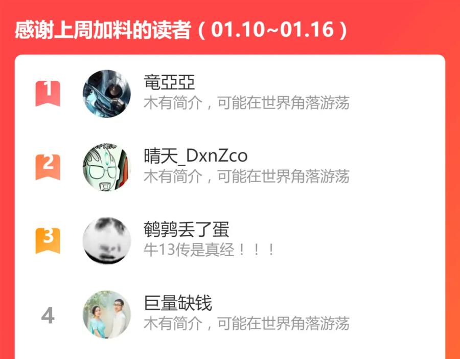 第222页