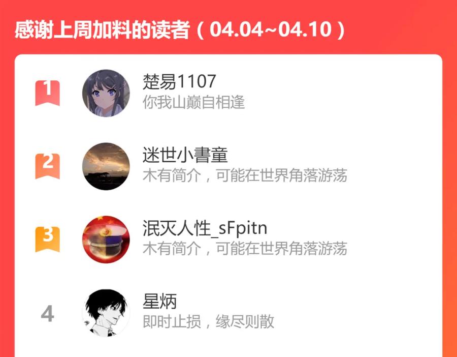 第194页