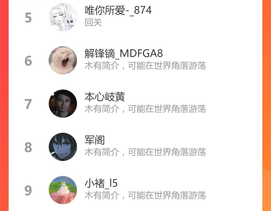 第195页