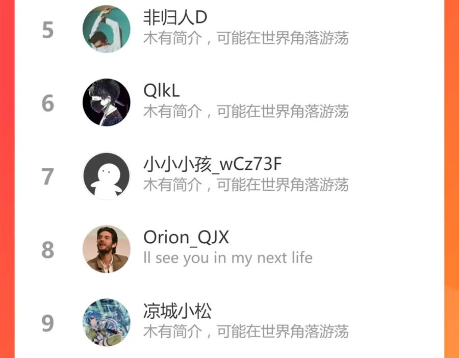 第194页