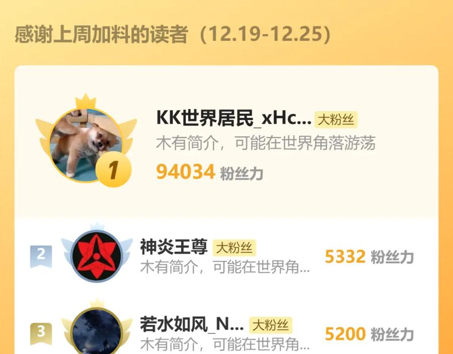 第226页