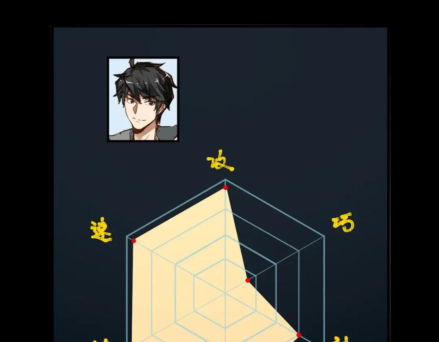 第147页