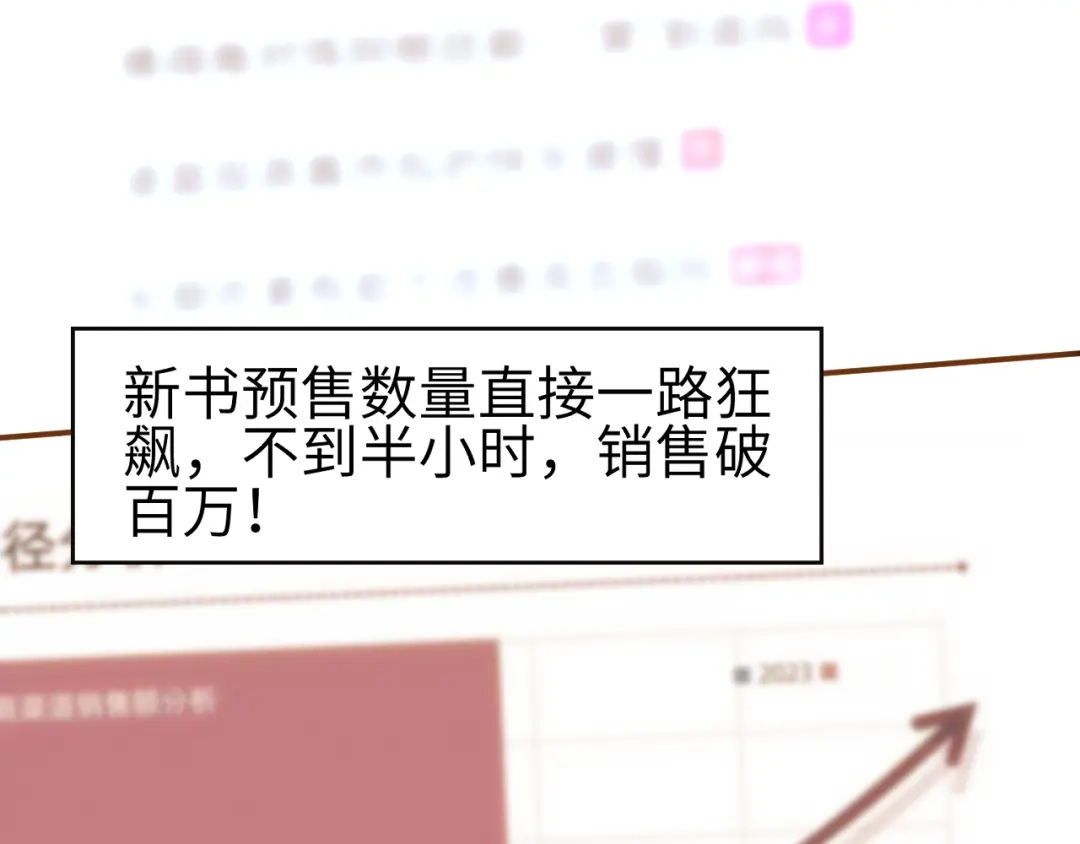 夫人每天都在线打脸 第247话 销量再创新高 第37页