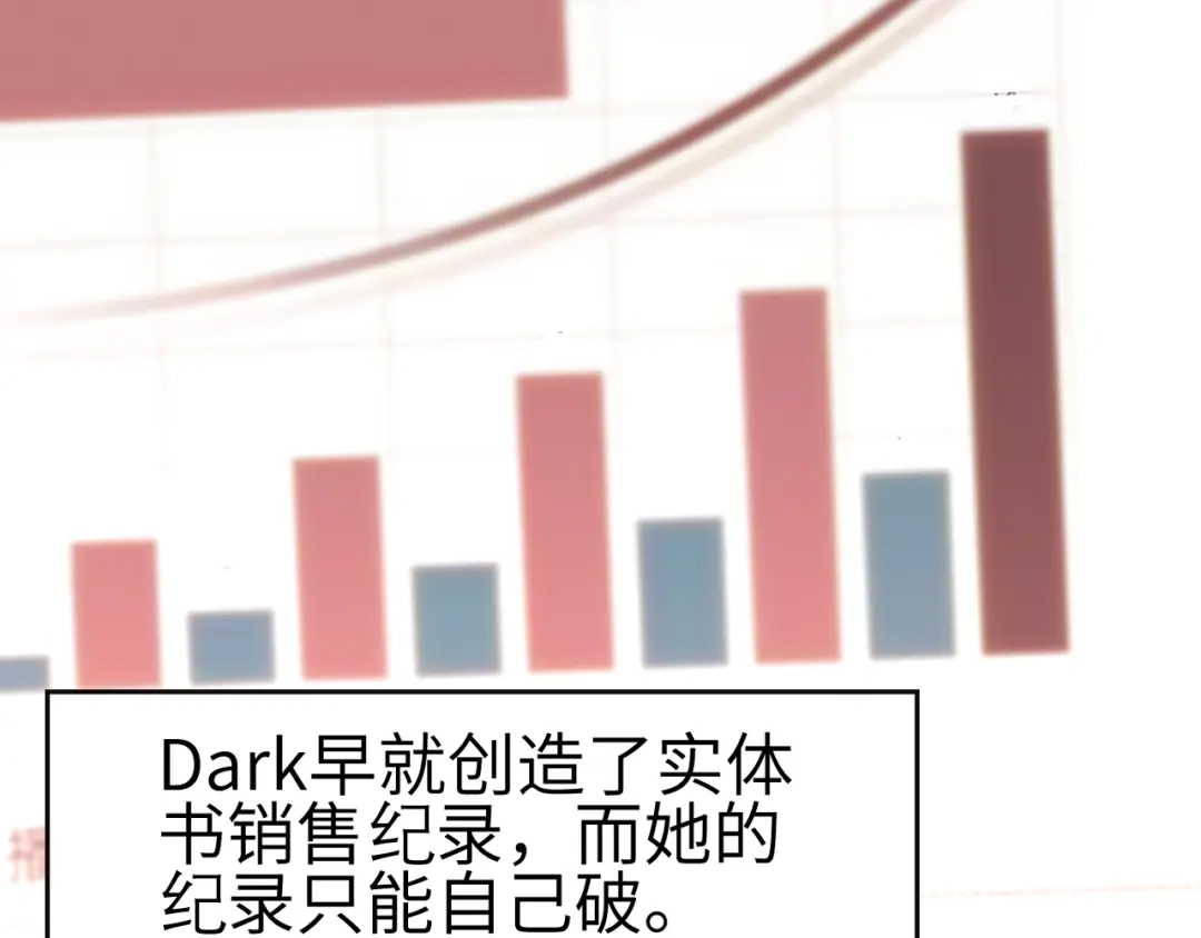 夫人每天都在线打脸 第247话 销量再创新高 第38页