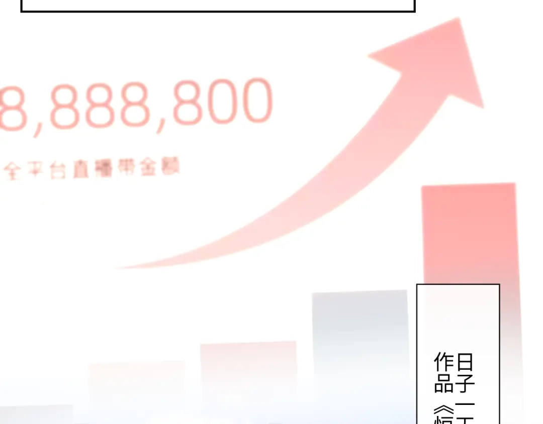 夫人每天都在线打脸 第247话 销量再创新高 第39页