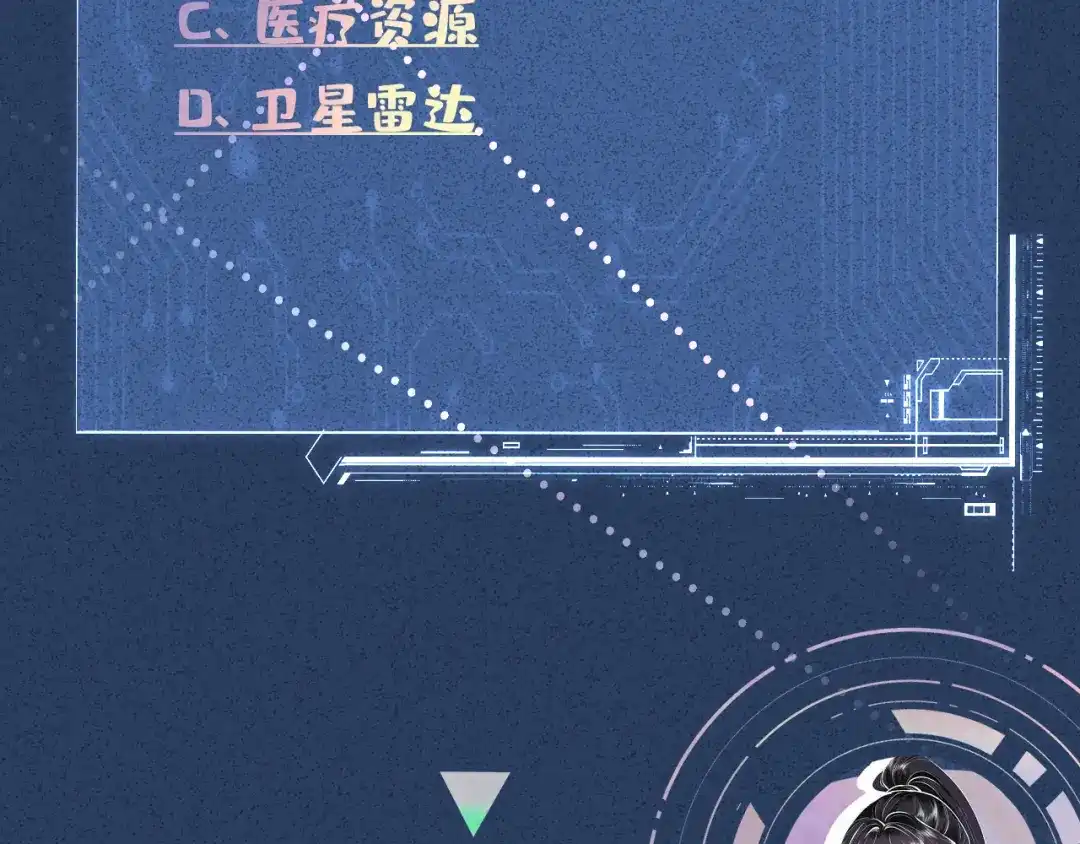 满级大佬翻车以后 第416 大变活鸟 第187页