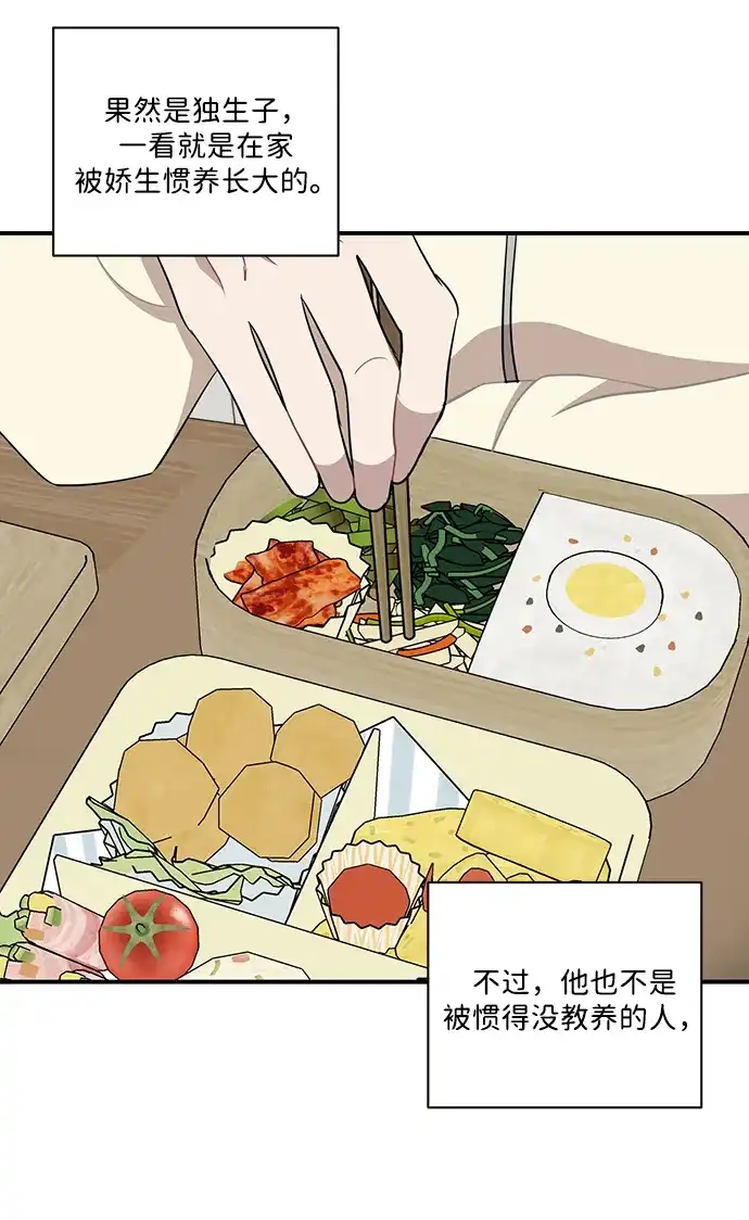 清醒点，女孩！ 第84话 第36页