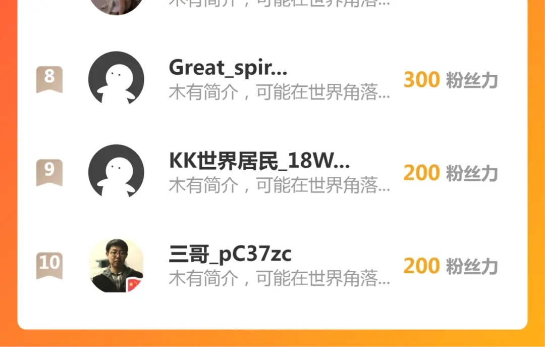 第192页