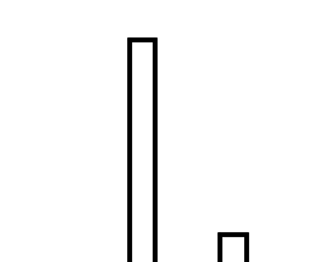 力量点满？我可是亡灵法师啊！ 第131话 是不是你杀了他？ 第192页