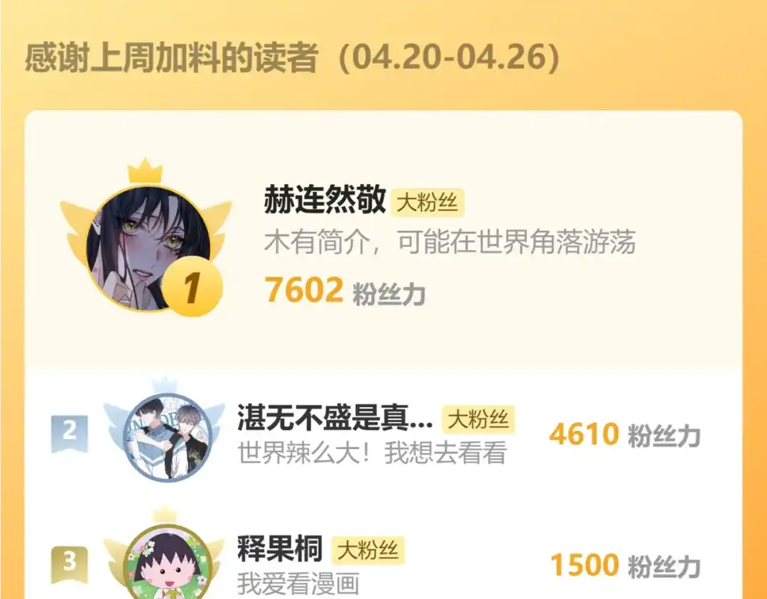 第201页