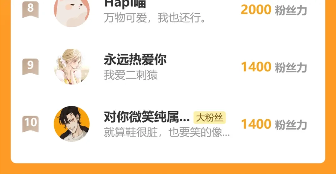 哑奴2：探花 第118话 被调戏了？！ 第223页