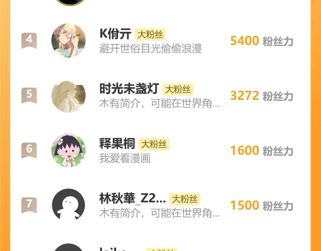 哑奴2：探花 第119话 看我怨念丛生！ 第87页