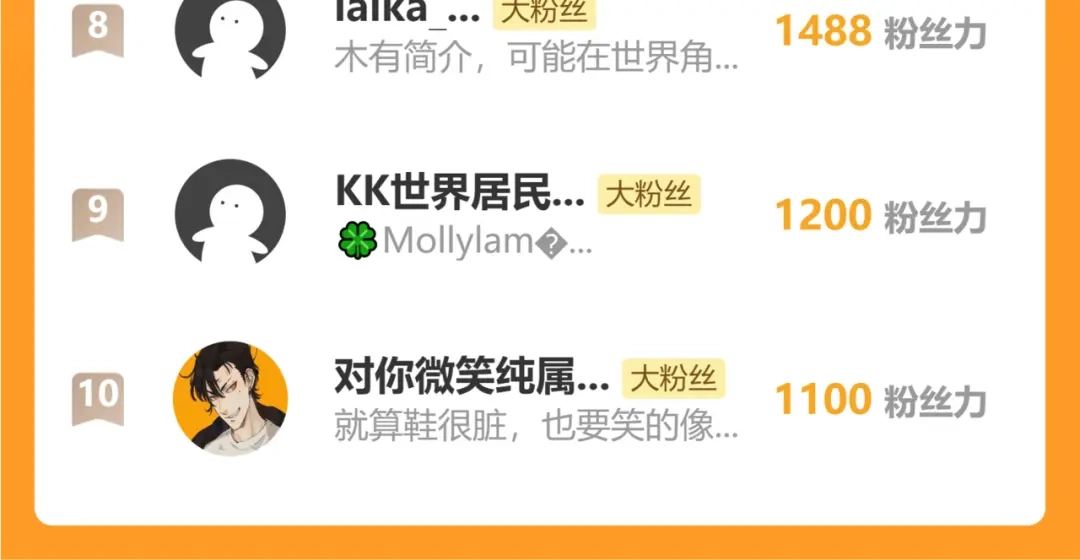哑奴2：探花 第119话 看我怨念丛生！ 第88页