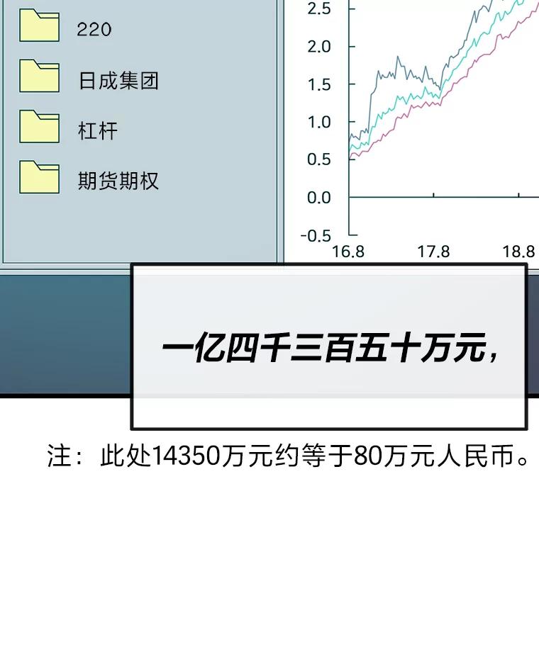 第126页