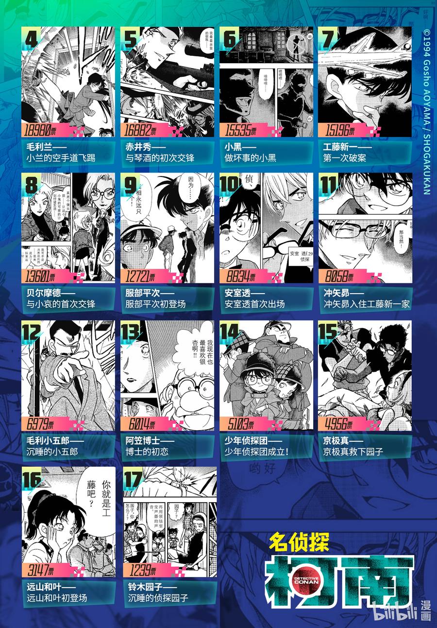 名侦探柯南 1085 FILE.1085 15的受难 第18页