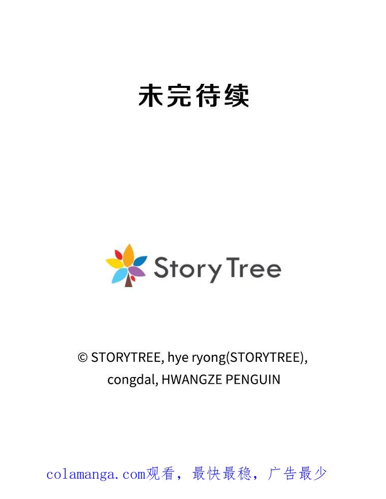 第248页