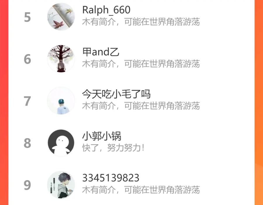 第140页