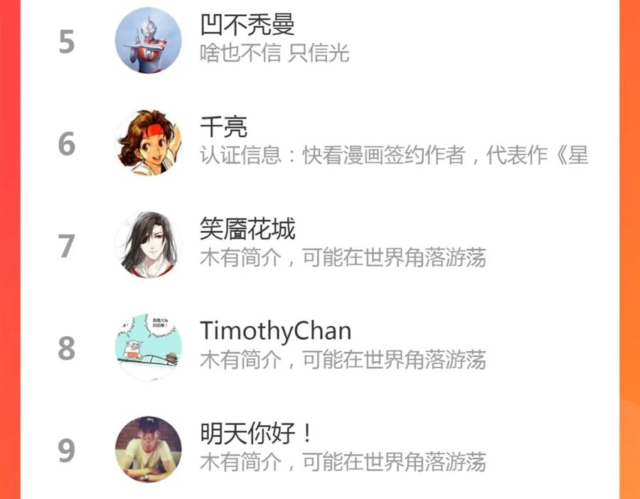 第172页