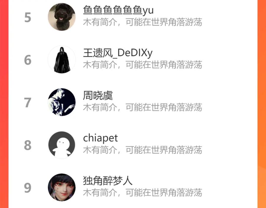 第158页