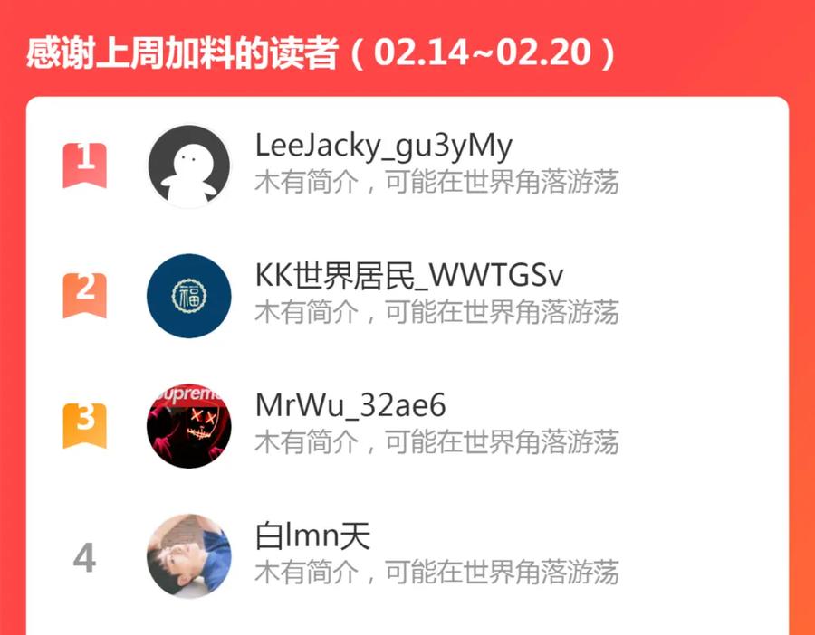第142页