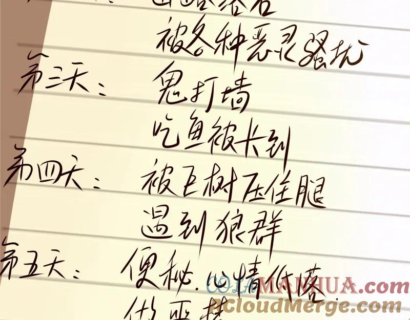 第201页