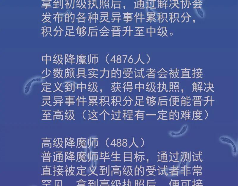 第218页