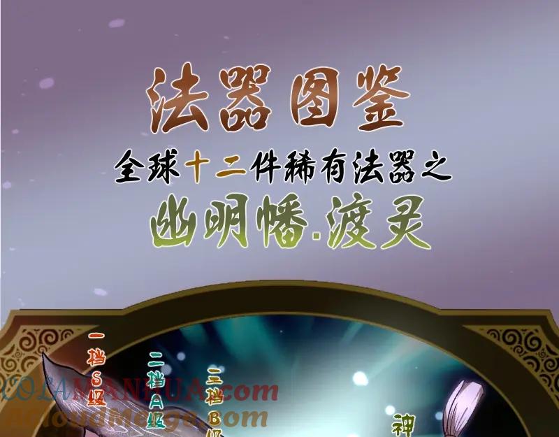 第201页