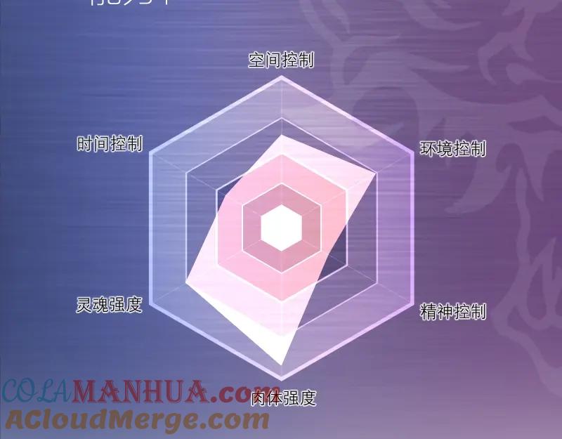 第221页