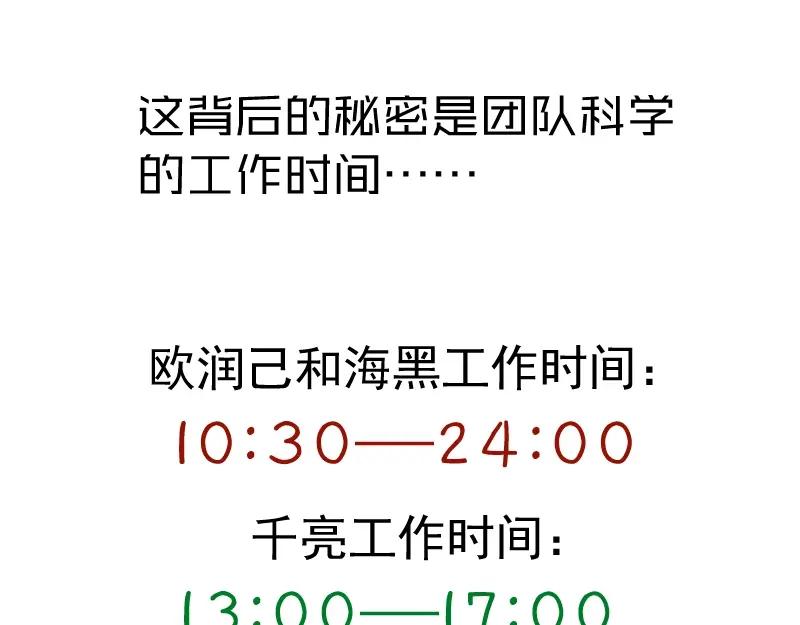 第246页