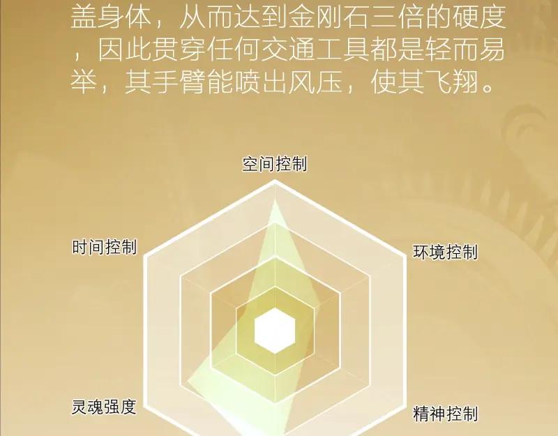 第208页