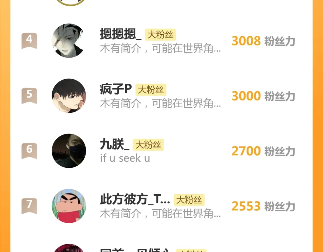 第193页